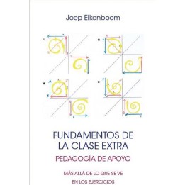 FUNDAMENTOS DE LA CLASE EXTRA. Pedagogía de apoyo