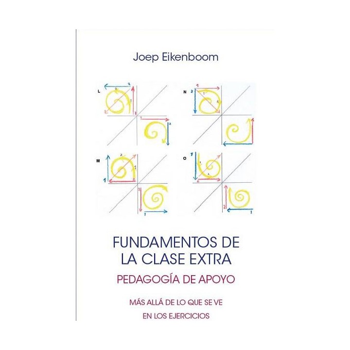 FUNDAMENTOS DE LA CLASE EXTRA. Pedagogía de apoyo