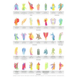 Póster figuras de euritmia