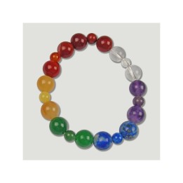 Pulsera chakra