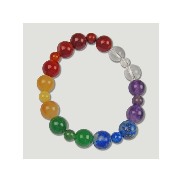 Pulsera chakra