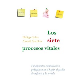 Los siete procesos vitales