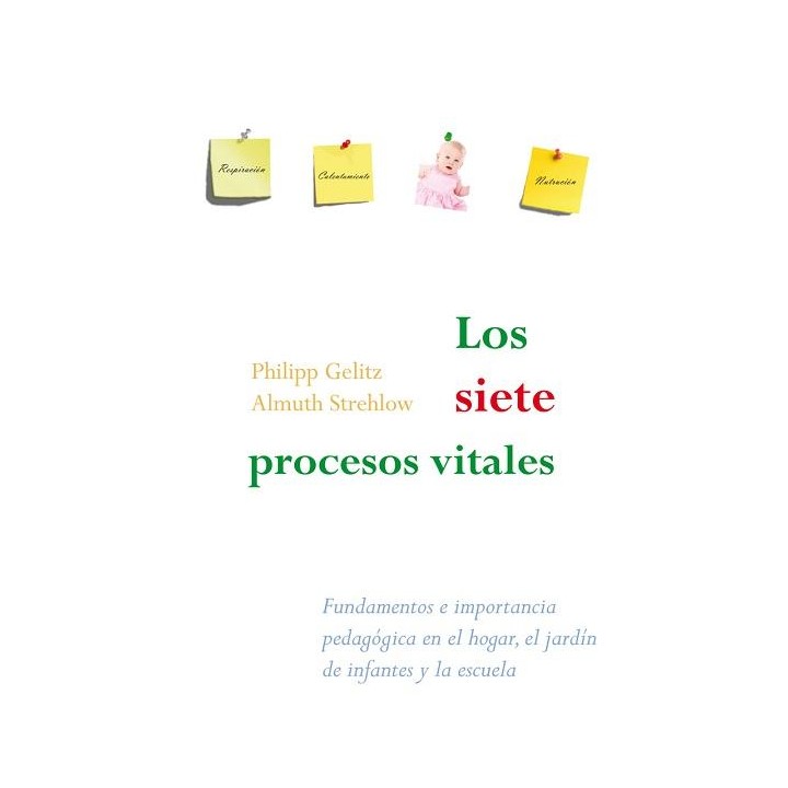Los siete procesos vitales