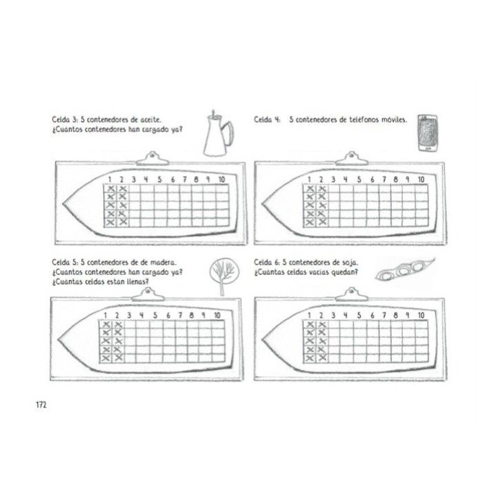 ¿Que es multiplicar?