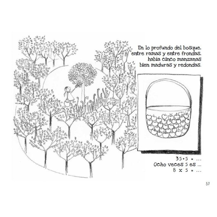 ¿Que es multiplicar?