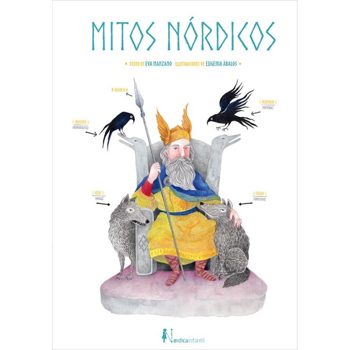 Mitos nórdicos