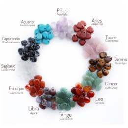 Colgante piedras semipreciosas de horóscopo