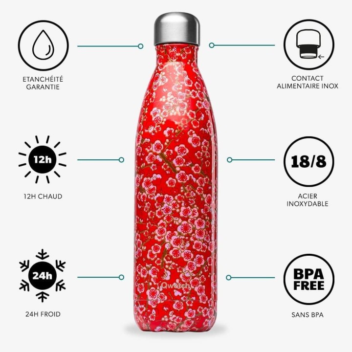 Qwetch Botella isotermica inox.