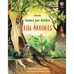 Conoce por dentro Los árboles