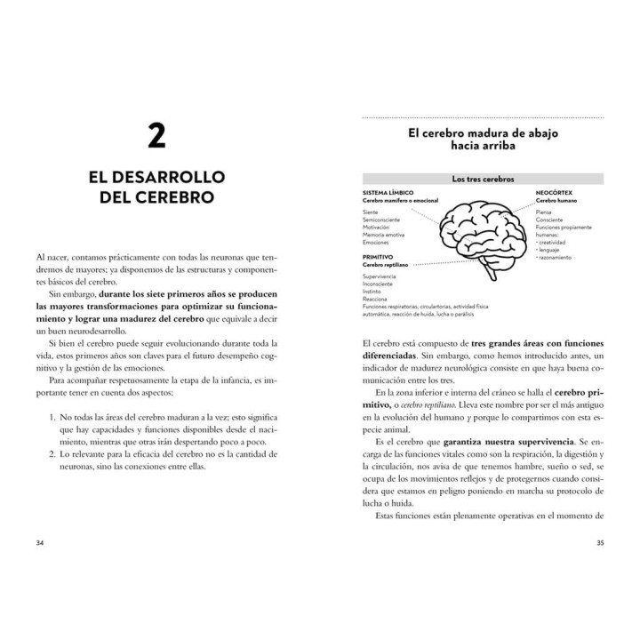 Jugra, leer, crecer