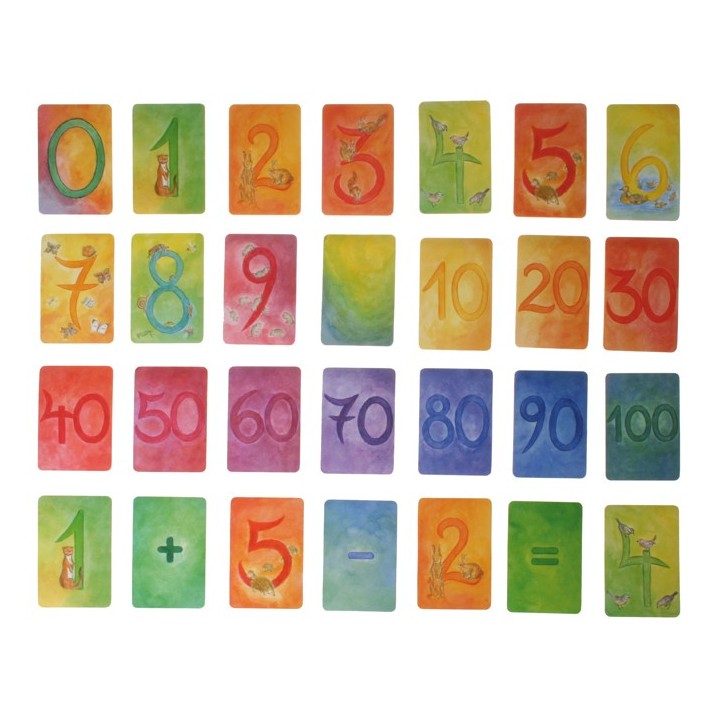 Tarjetas con numeros